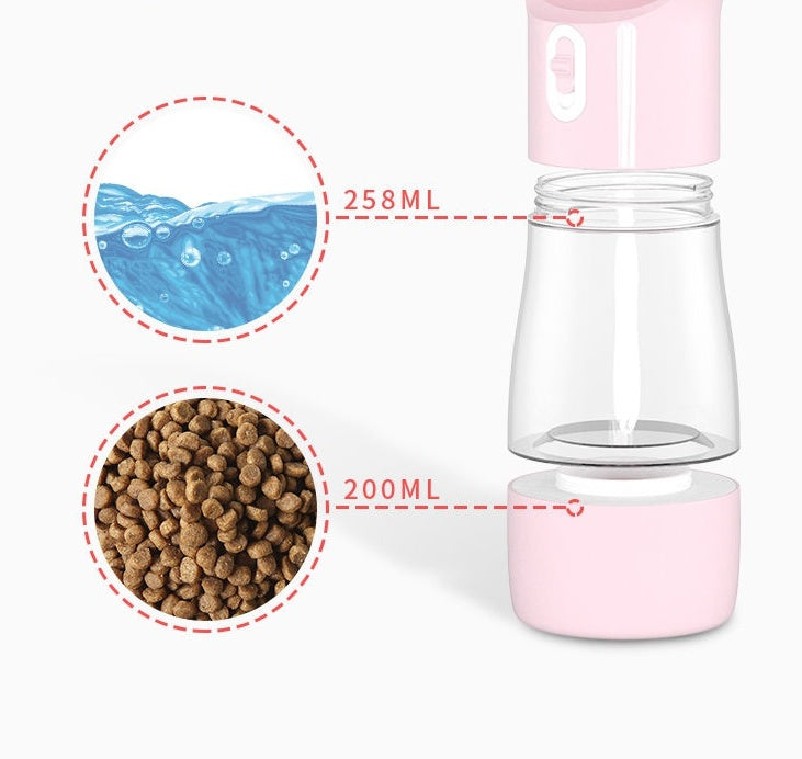 2-in-1 Portable Dog Water Bottle with Bowl-Leak-Proof & Travel Friendly